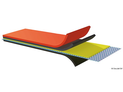 Tessuto in neoprene Orca R Pennel & Flipo per produzione e riparazione gommoni