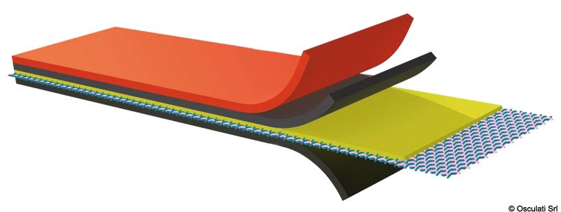 Tessuto in neoprene Orca R Pennel & Flipo per produzione e riparazione gommoni