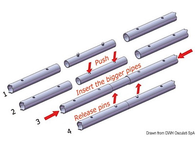 Raccordo di collegamento per tubi rettilinei, completi di due pulsanti di fermo a molla