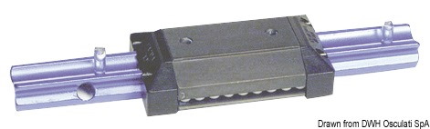 Carrello su sfere per apertura tettucci e porte scorrevoli