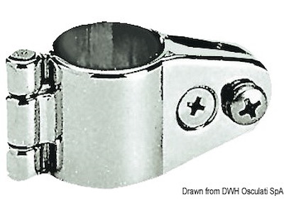 Supporto apribile per tendalini 