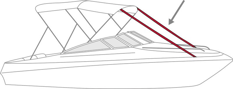 Kit cinghie tensionamento tendalini 