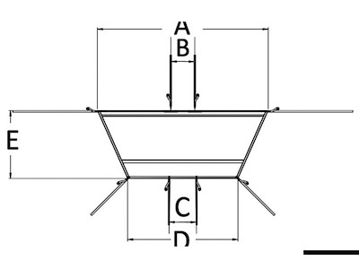 Protezione universale trasparente anti-spruzzi/anti-pioggia per T-Top