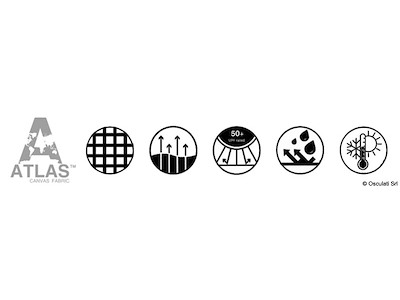 Copertura completa per console con T-Top