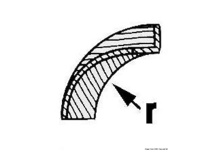 Angolare ARC per profili