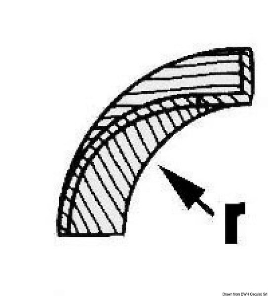 Angolare ARC per profili