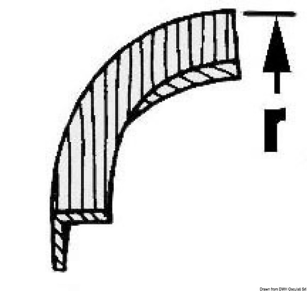 Angolare ARC per profili