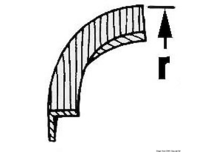 Angolare ARC per profili