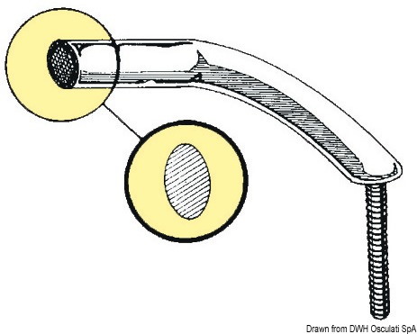 Maniglioni in tubo ovalizzato