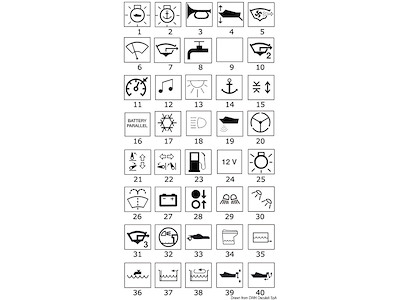 Bascule con simbologia illuminata