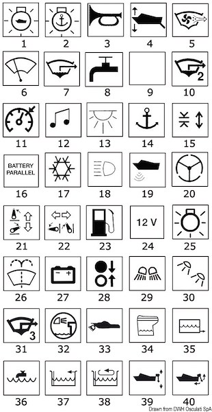 Bascule con simbologia illuminata