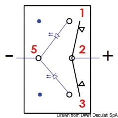 Interruttore a bascula impermeabili IP56 Marina R II doppio LED