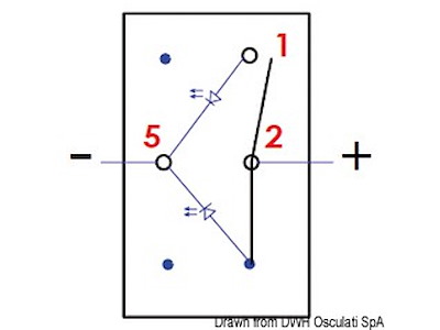 Interruttore a bascula impermeabili IP56 Marina R II doppio LED