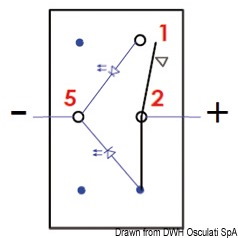 Interruttore a bascula impermeabili IP56 Marina R II doppio LED