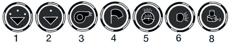 Interruttore Utility