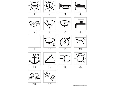 Simboli incisi a laser. Bascule OVAL per interruttori Marina TOP con simbologia illuminata