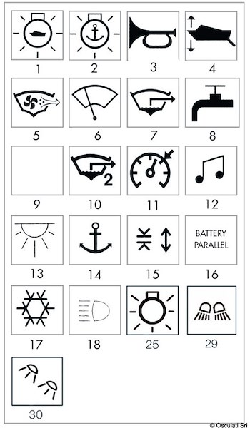 Bascule con simbologia illuminata per interruttori Marina R II