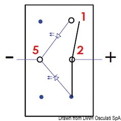 Interruttore a bascula Marina R impermeabili