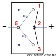 Interruttore a bascula Marina R impermeabili