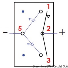 Interruttore a bascula Marina R impermeabili