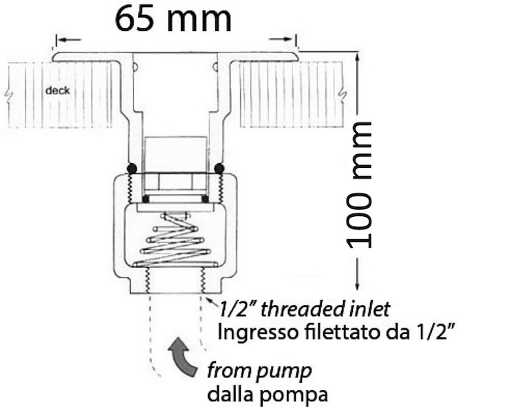 Attacco a baionetta a filo per lavaggio ponte