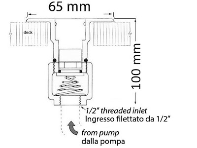 Attacco a baionetta a filo per lavaggio ponte