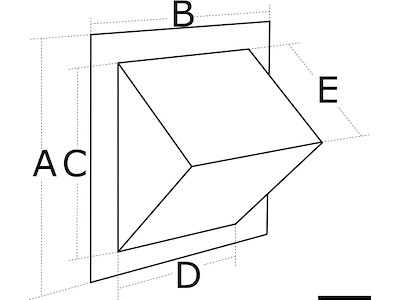 Vano ad incasso per tappo rifornimento