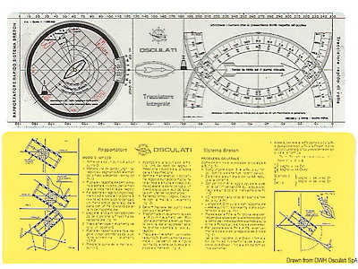 Regolo tracciatore integrale 