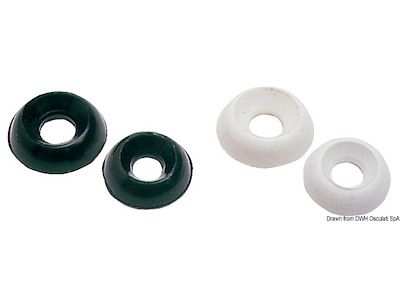 Orlo sottovite bombato