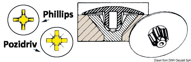 Tap Caps