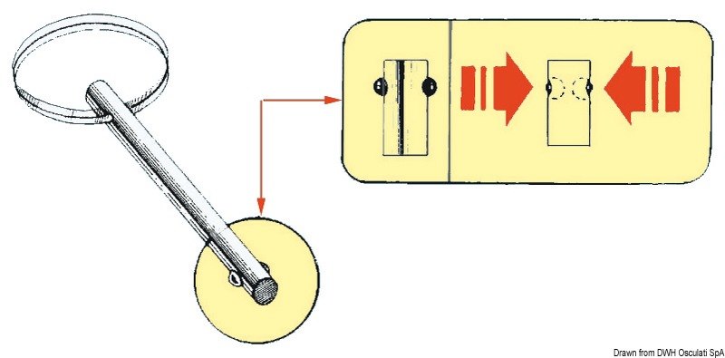 Spinotto autobloccante in Acciaio Inox con doppia sfera di fermo