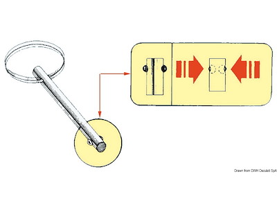 Spinotto autobloccante in Acciaio Inox con doppia sfera di fermo