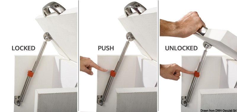 Dispositivo automatico di sicurezza per molle a gas