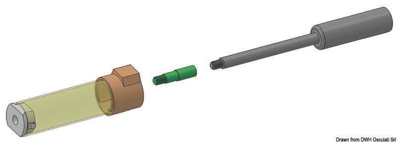 Dispositivo automatico di sicurezza per molle a gas
