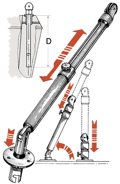 Gruetta telescopica