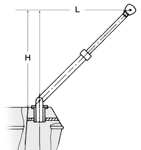 Gruetta telescopica