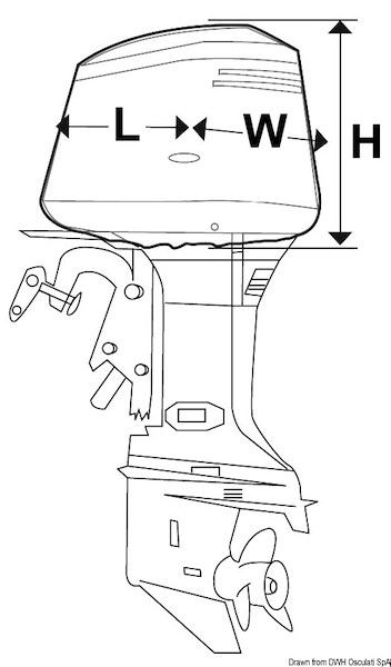 Coprimotore fuoribordo OCEANSOUTH 2/4 tempi Top Quality - Testa motore