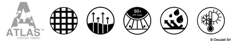Coprimotore fuoribordo OCEANSOUTH 2/4 tempi Top Quality - Motore completo