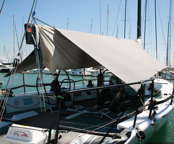 Cagnaro OCEANSOUTH