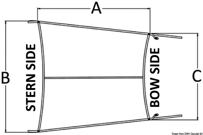 Tendalino con bracci telescopici, tettucci rigidi, tetti Flying bridge