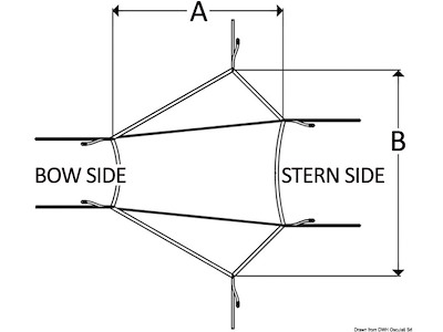 Tendalino di estensione anteriore per T-Top