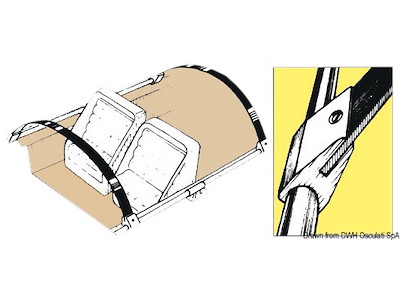 Piastrine nylon per tubi 22 mm 