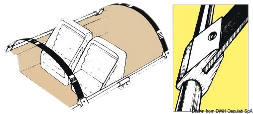 Piastrine nylon per tubi 22 mm 