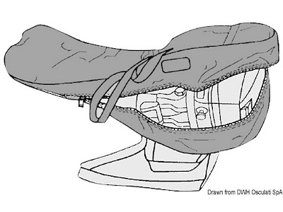Borsone per proteggere e stivare il motore fuoribordo