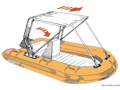 Tendalino telescopico per Roll-Bar in tubo inox o vetroresina