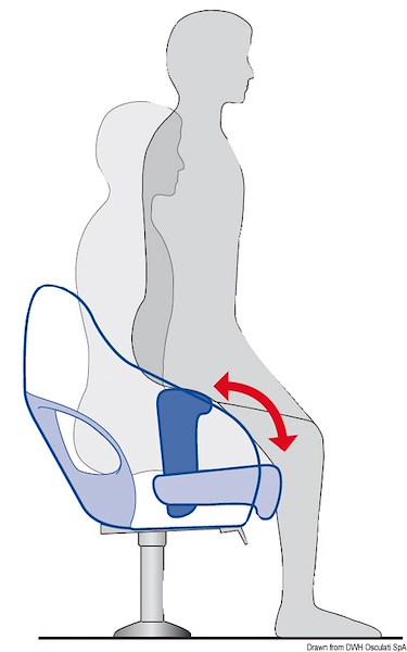 Sedile Attwood Aergo 