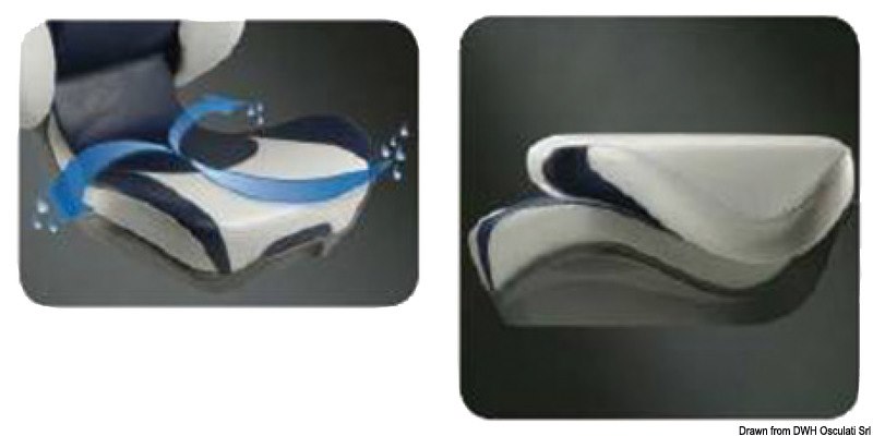 Sedile ribaltabile Attwood Centric II ergonomico 