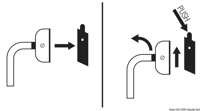 Kit attacchi per scalette 