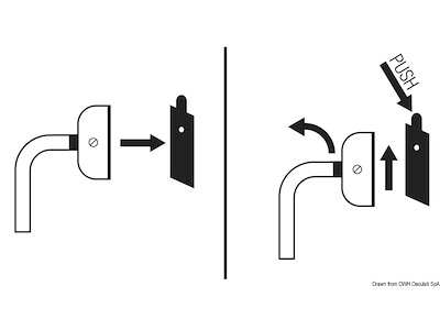 Kit attacchi per scalette 