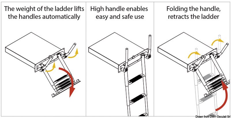 Scaletta a scomparsa per plancetta 4 gradini 